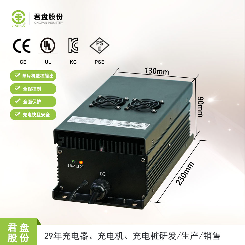 1500W 防水防塵防震車載數控充電器